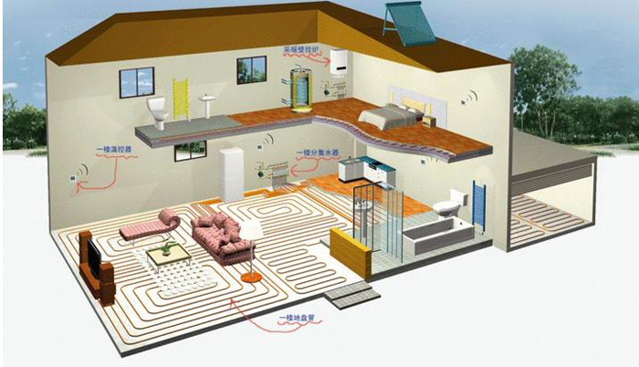 怎样选择最适合家庭使用的地源热泵？